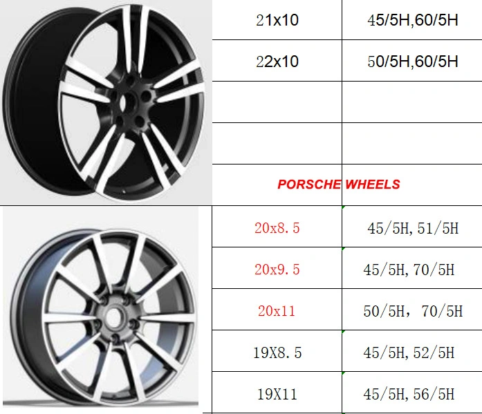 Wholesale OEM Alloy for Porsche Wheels with Rim Size 19 20 21 22 Inch