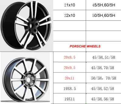 Оптовая продажа OEM-сплава для колес Porsche с размером обода 19, 20, 21, 22 дюйма.
